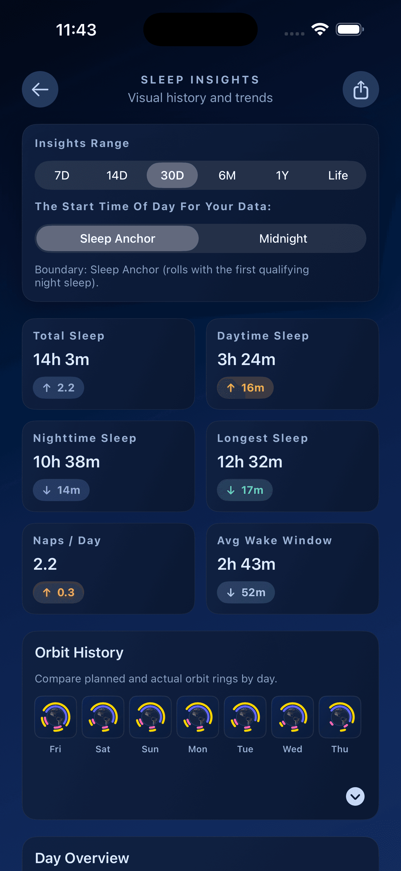 Cosmic Sleep Screenshot 3 (Dark)