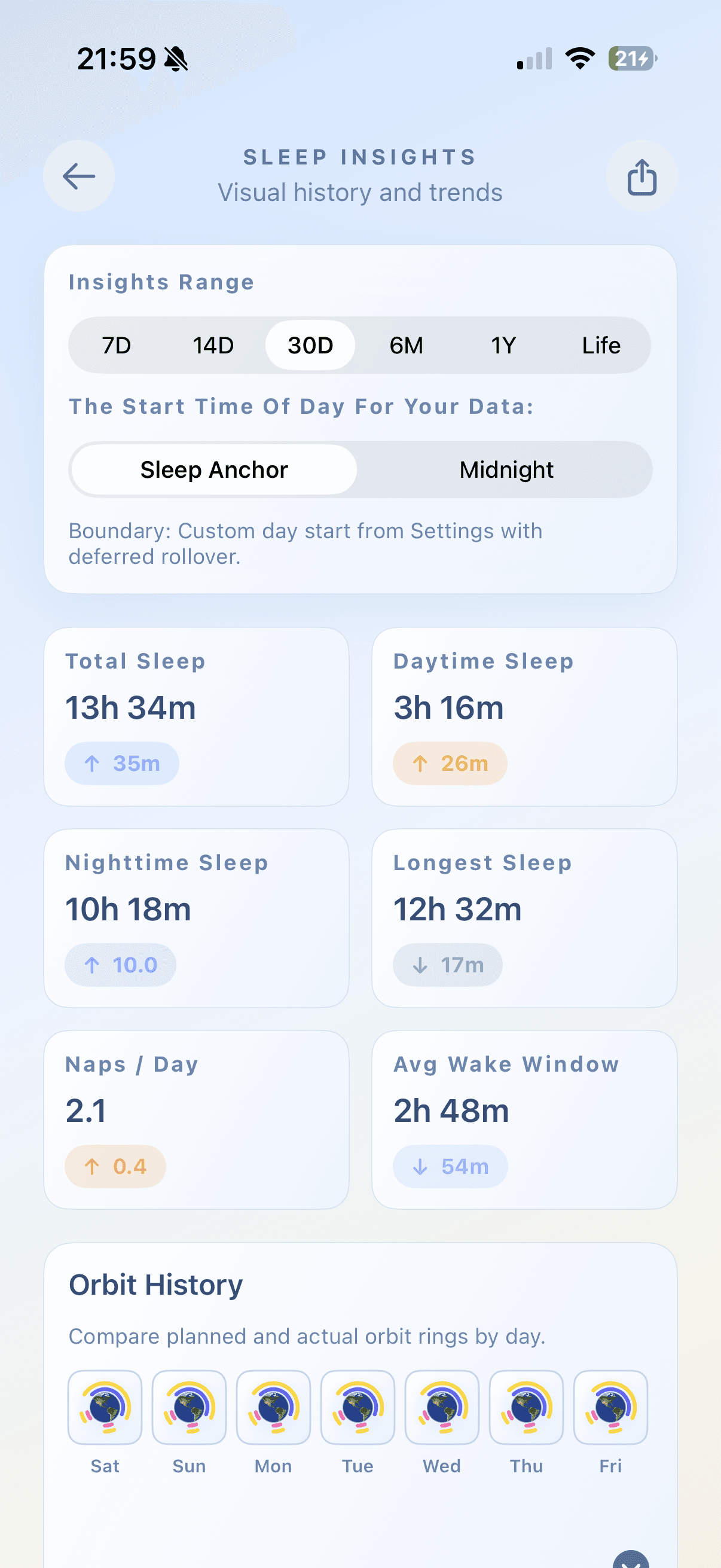 Cosmic Sleep Screenshot 3 (Light)
